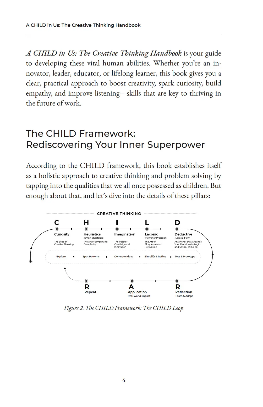 Page 4, opening the section titled The CHILD Framework: Rediscovering Your Inner Superpower. Below it, a diagram of the CHILD Loop running C-H-I-L-D across the top, through Explore, Spot Patterns, Generate Ideas, Simplify and Refine, and Test and Prototype, then looping back via Repeat, Application, and Reflection.